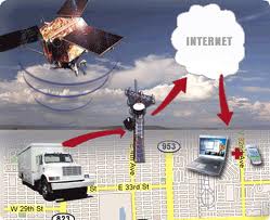 gps fleet tracking systems