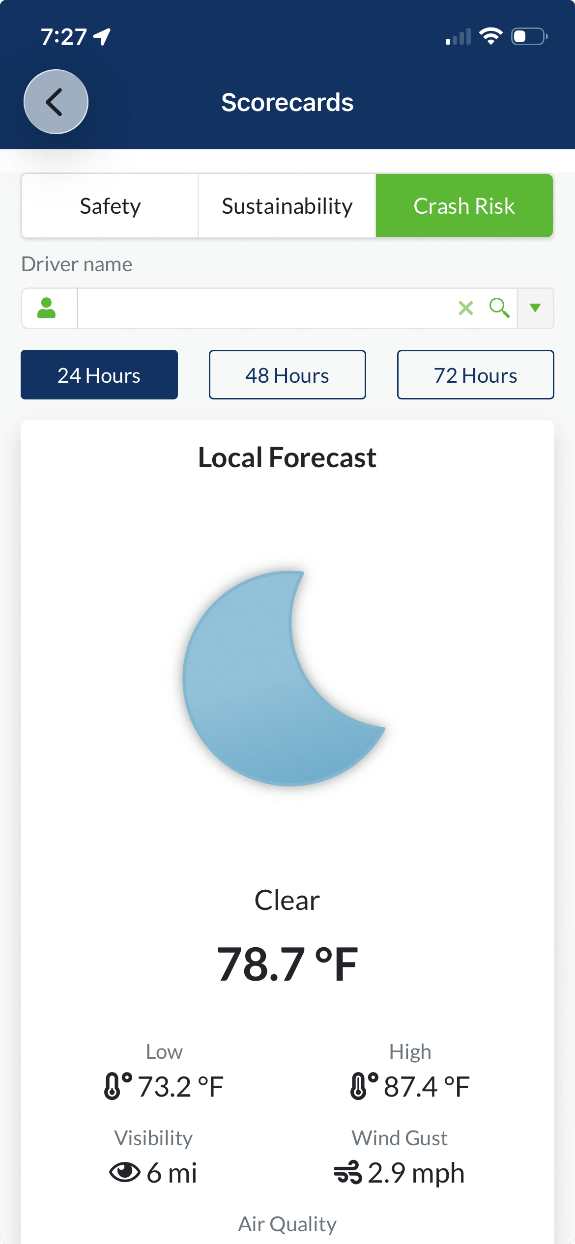 scorecard forecast